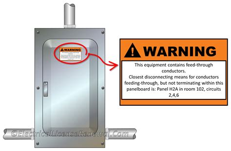 nfpa labels electrical enclosures|labeling on electrical panels.